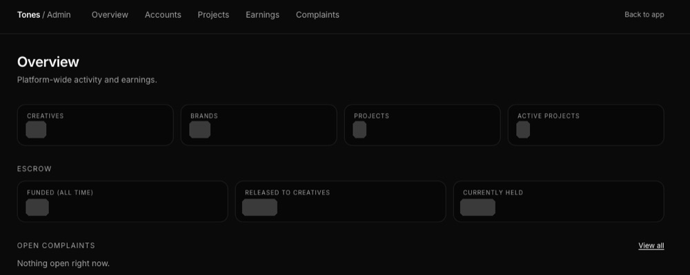 Tones admin dashboard overview with platform stats and escrow figures